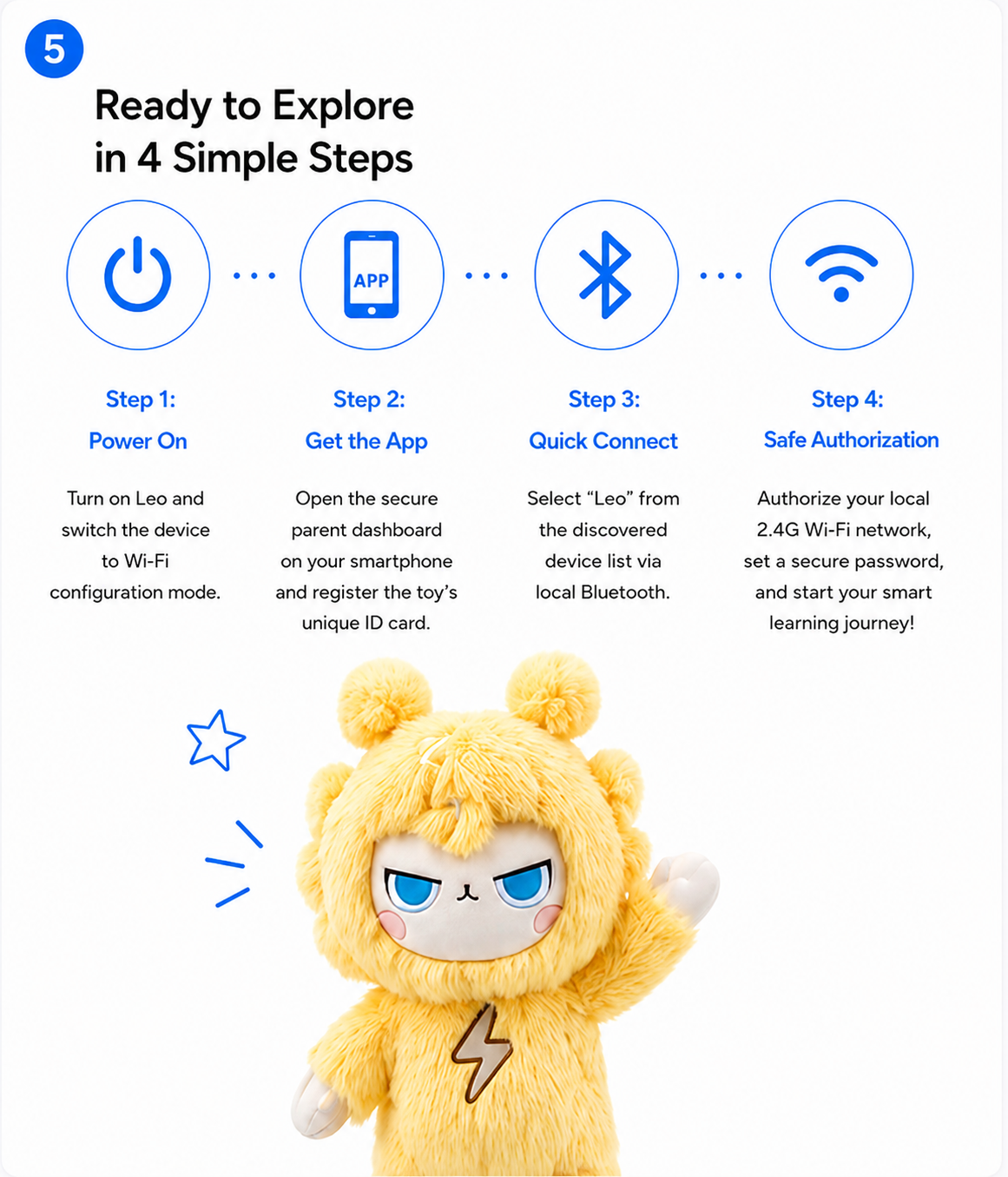Leo™ — Smart AI Talking Plush & Educational Language Tutor