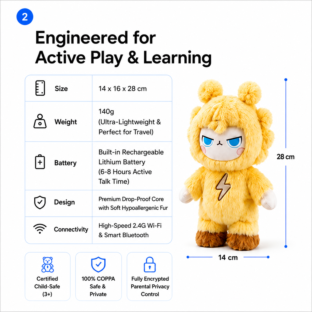 Leo™ — Smart AI Talking Plush & Educational Language Tutor
